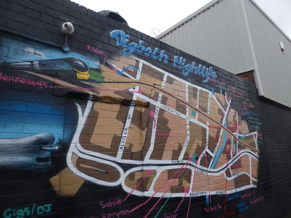 Digbeth Nightlife Birmingham Guide 2025: Best Bars & Clubs