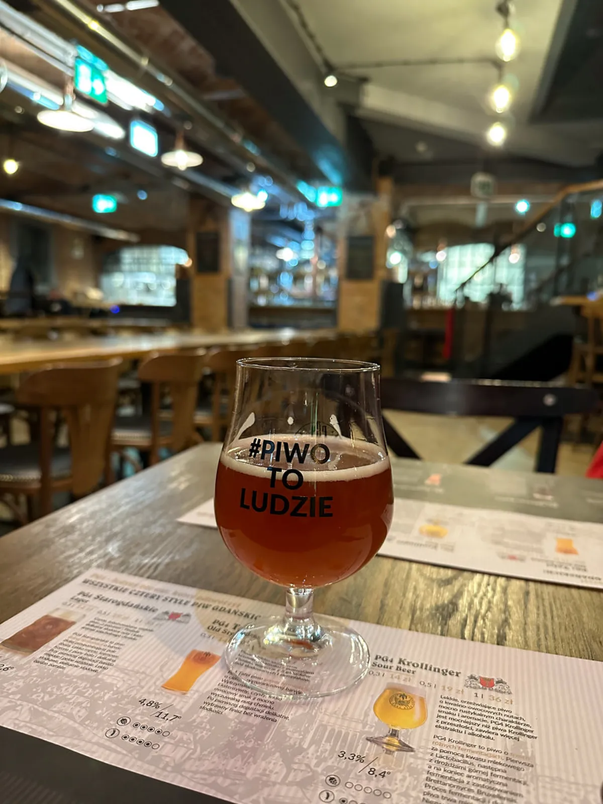 Gdańsk Craft Beer Scene: A Complete Guide for 2025