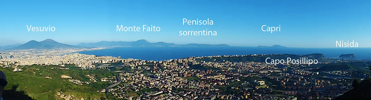 Sorrento's Best Live Music Venues for 2025